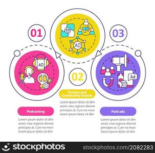 Digital marketing examples loop circle infographic template. Data visualization with 3 steps. Process timeline info chart. Workflow layout with line icons. Myriad Pro-Bold, Regular fonts used. Digital marketing examples loop circle infographic template