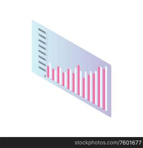 Digital marketing infocharts on screen vector. Isolated isometric 3d icon of board and visualized information, presentation of business results analytics. Screen with Digital Marketing Infographics Icon