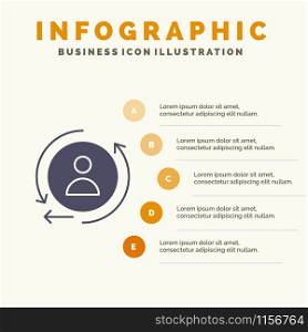 Digital, Marketing, Remarketing Solid Icon Infographics 5 Steps Presentation Background