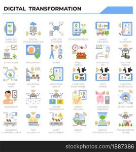 Digital transformation and disruption icon set for technology, IoT, M2M issue and education website, presentation, book.