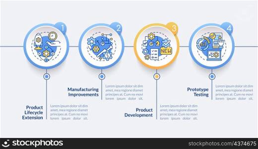 Digital twin applications circle infographic template. Manufacturing. Data visualization with 4 steps. Process timeline info chart. Workflow layout with line icons. Lato-Bold, Regular fonts used. Digital twin applications circle infographic template