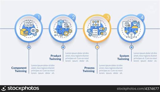 Digital twin levels circle infographic template. Component twinning. Data visualization with 4 steps. Process timeline info chart. Workflow layout with line icons. Lato-Bold, Regular fonts used. Digital twin levels circle infographic template