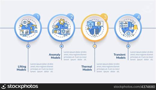 Digital twin models circle infographic template. Lifting models. Data visualization with 4 steps. Process timeline info chart. Workflow layout with line icons. Lato-Bold, Regular fonts used. Digital twin models circle infographic template