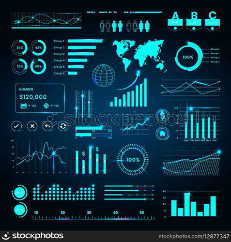 Digital user interface dashboard vector