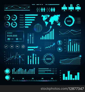 Digital user interface dashboard vector