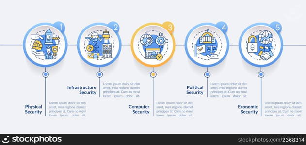 Dimensions of national security round infographic template. Data visualization with 5 steps. Process timeline info chart. Workflow layout with line icons. Lato-Bold, Regular fonts used. Dimensions of national security round infographic template