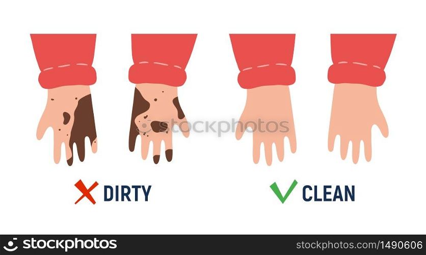 Dirty and clean hand. Hygiene poster. Isolated vector illustration on white background. Dirty and clean hand. Hygiene poster. Isolated vector illustration