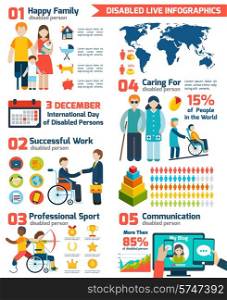 Disabled and retirement infographics set with charts and world map vector illustration