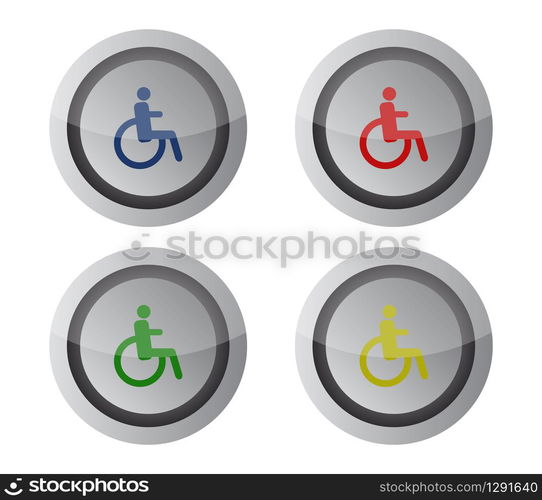 disabled button