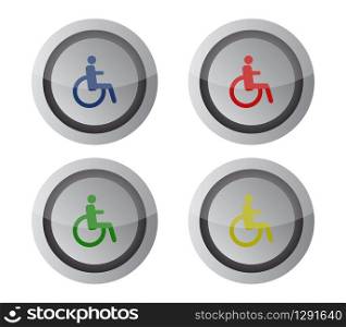 disabled button