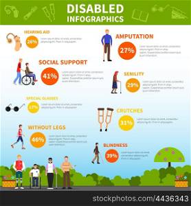 Disabled Infographics Layout . Disability infographics layout with statistics of people with disabilities on crutches prosthesis and in wheelchair flat vector illustration