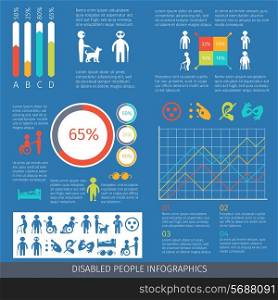 Disabled people infographic set with charts and disability symbols vector illustration