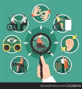 Disabled person composition with isolated icon set combined around disabled person who is sitting in a wheelchair vector illustration. Disabled Person Composition