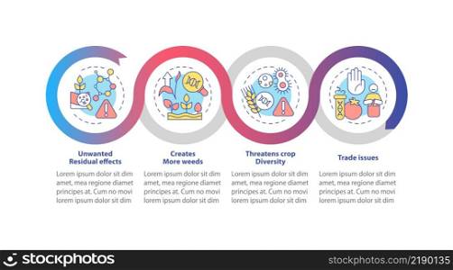Disadvantages of gmo loop infographic template. Food issues. Data visualization with 4 steps. Process timeline info chart. Workflow layout with line icons. Myriad Pro-Bold, Regular fonts used. Disadvantages of gmo loop infographic template