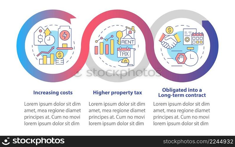 Disadvantages of PPA loop infographic template. Buyer issues. Data visualization with 3 steps. Process timeline info chart. Workflow layout with line icons. Lato-Bold, Regular fonts used. Disadvantages of PPA loop infographic template