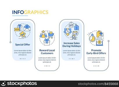 Discount policy rectangle infographic template. Marketing. Data visualization with 4 steps. Editable timeline info chart. Workflow layout with line icons. Lato-Bold, Regular fonts used. Discount policy rectangle infographic template