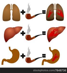 Disease from smoking