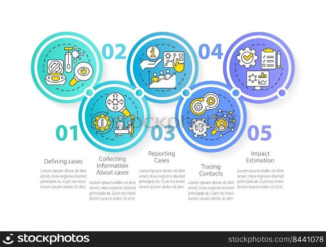 Disease monitoring steps blue circle infographic template. Data visualization with 5 steps. Editable timeline info chart. Workflow layout with line icons. Myriad Pro-Regular font used. Disease monitoring steps blue circle infographic template