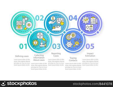 Disease monitoring steps blue circle infographic template. Data visualization with 5 steps. Editable timeline info chart. Workflow layout with line icons. Myriad Pro-Regular font used. Disease monitoring steps blue circle infographic template