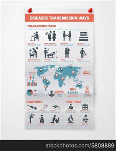 Diseases transmission infographics set with people and medical symbols and charts vector illustration. Diseases Transmission Infographics