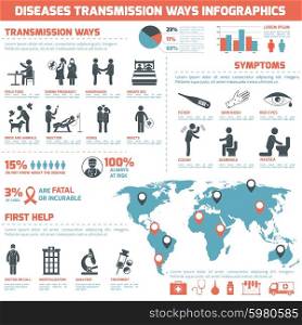 Diseases Transmission Ways Infographics. Diseases transmission ways infographics set with sick people symbols and charts vector illustration