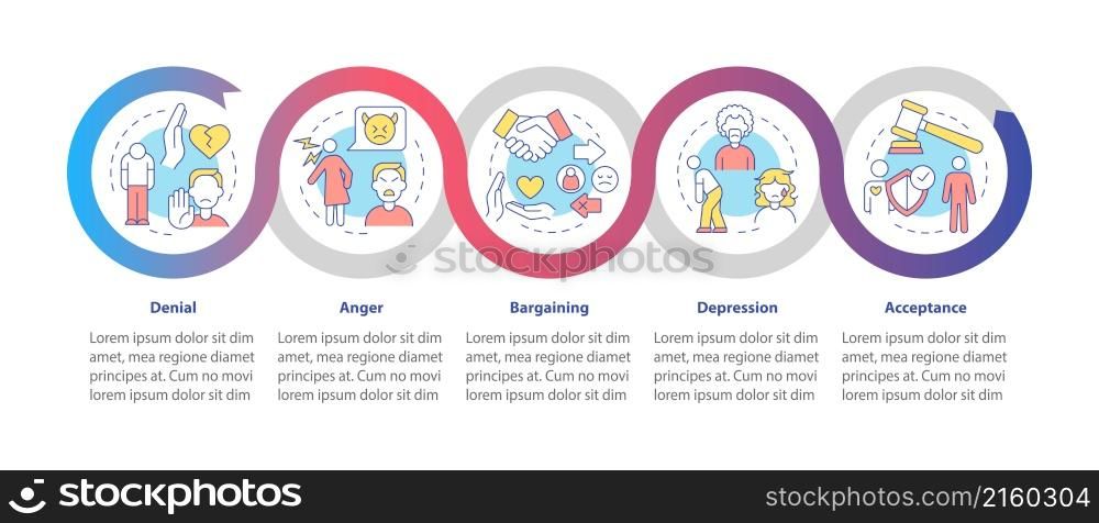 Divorce stages loop infographic template. Mental states. Data visualization with 5 steps. Process timeline info chart. Workflow layout with line icons. Myriad Pro-Bold, Regular fonts used. Divorce stages loop infographic template