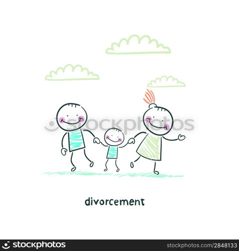 divorcement