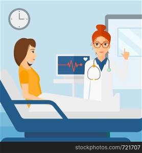 Doctor taking care of patient in the hospital ward with heart rate monitor vector flat design illustration. Square layout.. Doctor visiting patient.