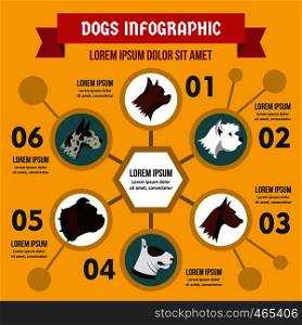 Dog breeds infographic banner concept. Flat illustration of dog breeds infographic vector poster concept for web. Dog breeds infographic concept, flat style