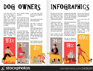 Dog owners adults and kids during pet walking on leash infographics book pages with statistics vector illustration . Dog Owners Infographics