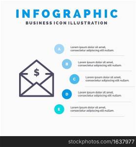Dollar, Mail, Money, Money-Order Line icon with 5 steps presentation infographics Background