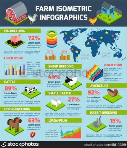 Domestic cattle breeding farm infographic poster. Domestic animals breeding and aviculture international farming production distribution statistic infographic report poster abstract isometric vector illustration