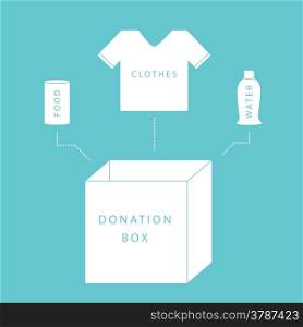 Donate concept of a donation box with food, water and clothing in simple, flat vector style