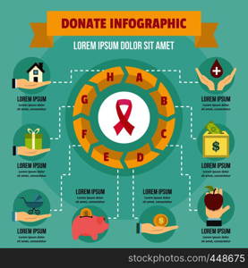 Donate infographic banner concept. Flat illustration of donate infographic vector poster concept for web. Donate infographic concept, flat style