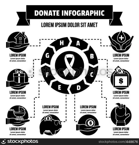 Donate infographic banner concept. Simple illustration of donate infographic vector poster concept for web. Donate infographic concept, simple style