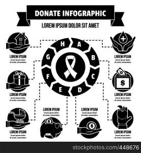 Donate infographic banner concept. Simple illustration of donate infographic vector poster concept for web. Donate infographic concept, simple style