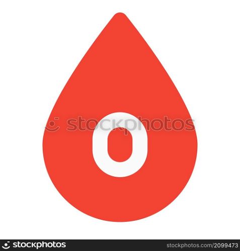 Donating the O group blood to the patients