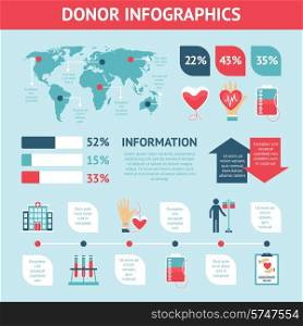 Donor infographic set with blood donation symbols charts and world map vector illustration