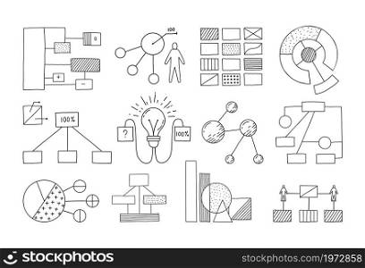 Doodle block schemes. Hand drawn sketch of business infographic charts and bars. Data visualization. Line graphs with geometric shapes and arrows. Vector white and black presentation templates set. Doodle block schemes. Hand drawn sketch of infographic charts and bars. Data visualization. Graphs with geometric shapes and arrows. Vector white and black presentation templates set