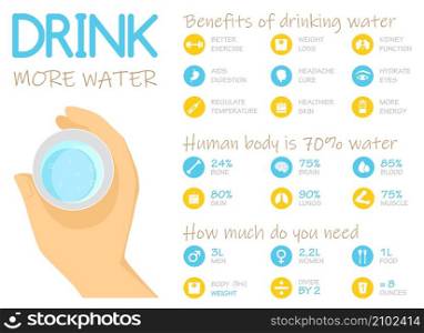 Drinking water for health care and body water balance. hand holding glass of water, Vector illustration infographic. Benefits of Drinking Water Infographic, vector illustration