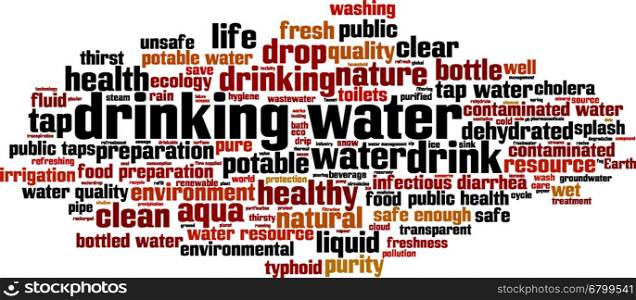 Drinking water word cloud concept. Vector illustration