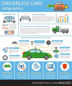 Driverless Car Autonomous Vehicle Infographics. Flat infograhics presenting information about driverless cars autonomous vehicles and their work vector illustration