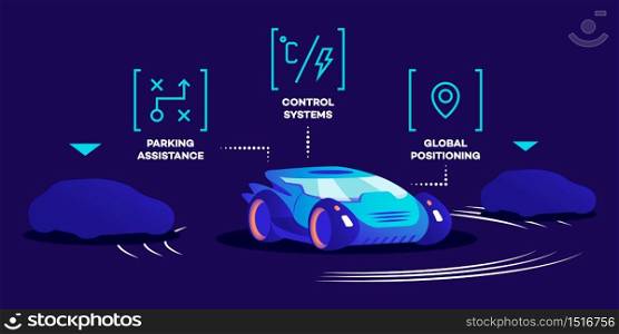 Driverless car functions flat color vector illustration. Smart control system, parking assistance and global positioning technology. Modern autonomous transport, futuristic vehicle on blue background