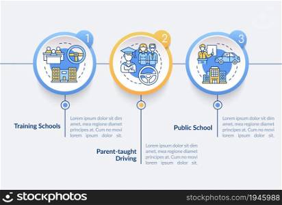 Driving education for teens vector infographic template. Presentation outline design elements. Data visualization with 3 steps. Process timeline info chart. Workflow layout with line icons. Driving education for teens vector infographic template