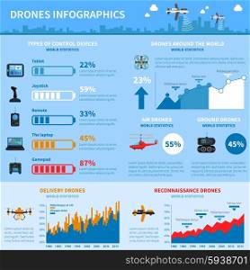 Drones applications infographic chart layout . World statistics of drones deployment for special operations and civil applications infographic chart layout abstract vector illustration