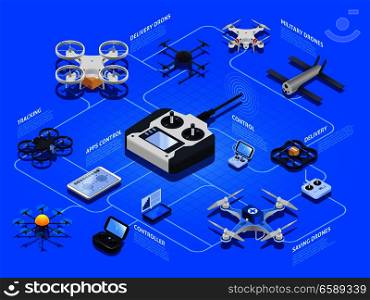 Drones isometric flowchart with unmanned aircraft for military purposes, rescue, delivery, tracking on blue background vector illustration . Drones Isometric Flowchart