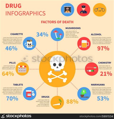 Drug infographics set with cigarettes mushrooms and alcohol signs vector illustration. Drug Infographics Set