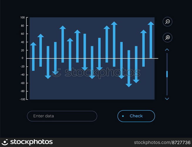 Dynamic waterfall chart UI element template. Editable isolated vector dashboard component. Flat user interface. Visual data presentation. Web design widget for mobile application with dark theme. Dynamic waterfall chart UI element template