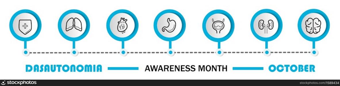 Dysautonomia awareness month concept vector for health care banner and medical website, app. Internal organ icons are shown.. Dysautonomia awareness month concept vector for health care banner and medical website, app. Internal organ icons