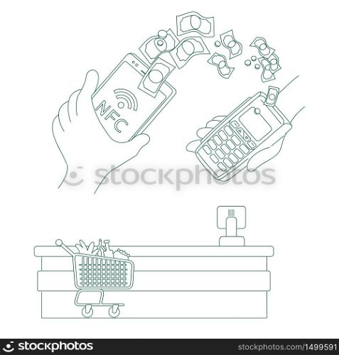 E-pay terminal, money transaction thin line concept vector illustration. Mobile wallet, people with electronic devices 2D cartoon characters for web design. NFC, e-wallet application creative idea